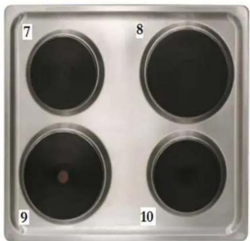 PKM BIC3 IKPIX2 - Main components - 2