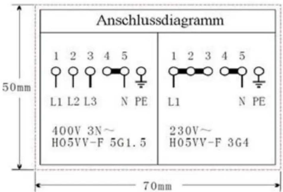 PKM BIC3 IKPIX2 - Anschlussdiagramm - 1