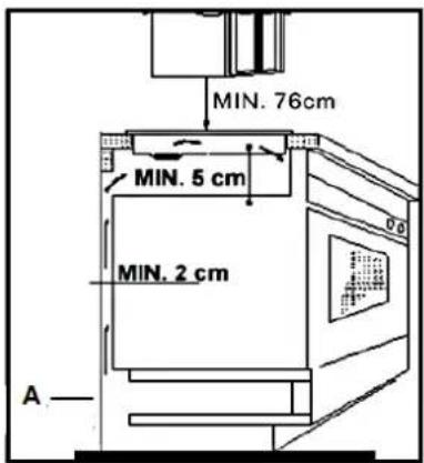 PKM BIC3 IKPIX2 - Installation/table de cuisson - 3