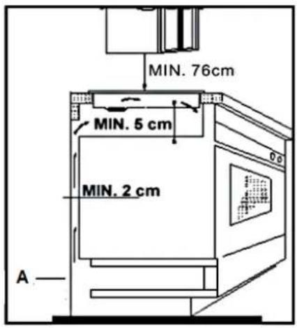 PKM BIC3 IKPIX2 - Einbau des Kochfelds - 2