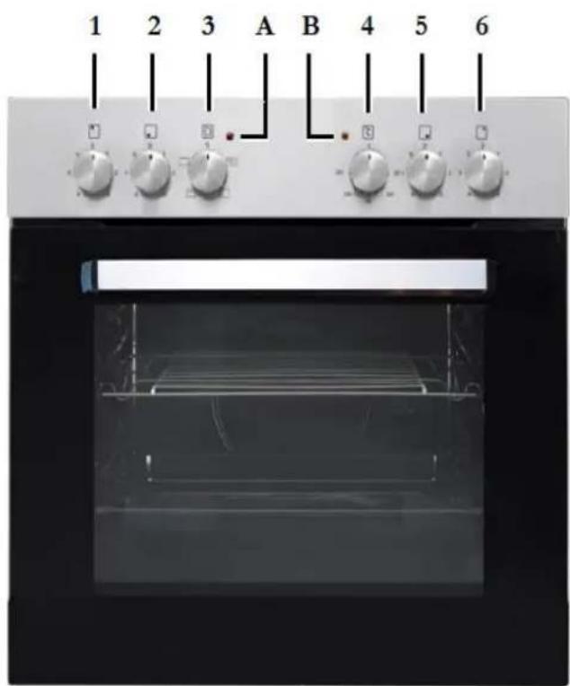 PKM BIC3 IKPIX2 - Hoofdcomponenten - 1