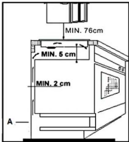 PKM BIC3 IKPIX2 - Installatie van de kookplaat - 3