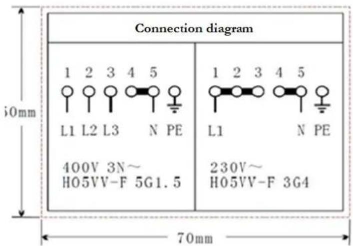 PKM BIC3 IGKIX2 H - Connection diagram - 1