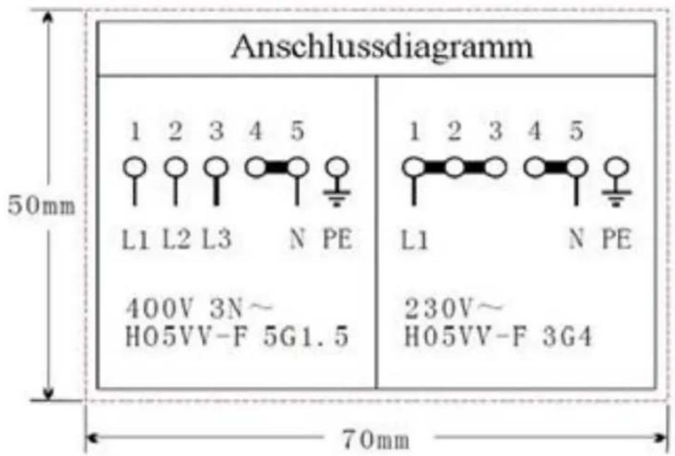 PKM BIC3 IGKIX2 H - Hinweis für die qualifizierten Fachkraft (Elektrotechniker/-in) - 4