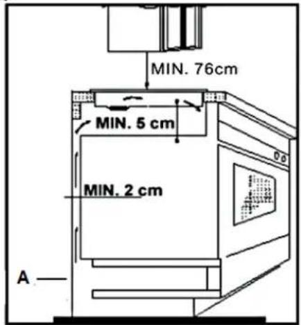PKM BIC3 IGKIX2 H - Einbau des Kochfelds - 2