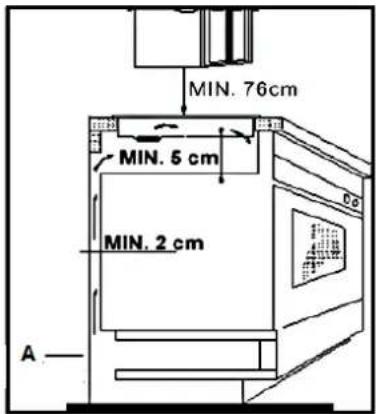 PKM BIC3 IGKIX2 H - Installation/hob - 2