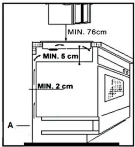 PKM BIC3 IGKIX2 H - Installatie van de kookplaat - 2