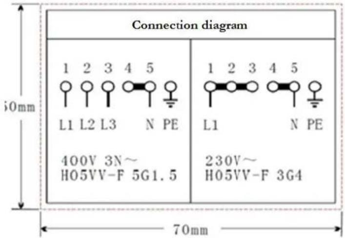 PKM BIC3 IGKIX2 H - Instructies voor de installmenter (gekwalificeerde professional) - 4