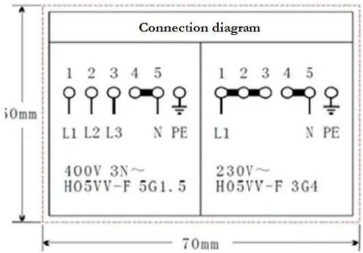 PKM BIC3 IGKIX2 H - Les instructions pour l'installateur (professionnel qualifié) - 3
