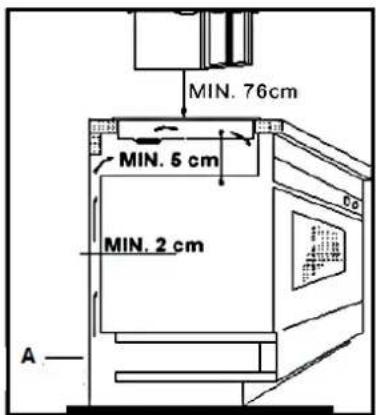 PKM BIC3 IGKIX2 H - Installation / table de cuisson - 2