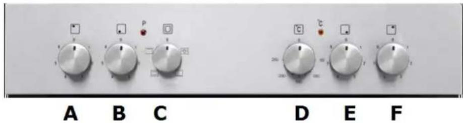 PKM BIC3 IGKIX2 H - Bedienfeld - 1