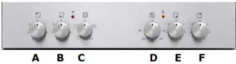 PKM BIC3 IGKIX2 H - Panneau de commande - 1