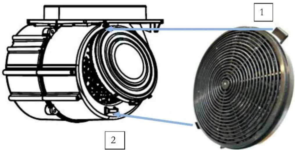 PKM 99992H - Carbon filter - 3