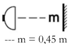 PKM 90992H - Replacing of the illuminant - 1