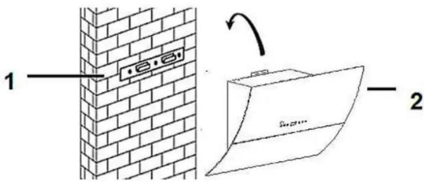 PKM 904090W - Installation steps - 3