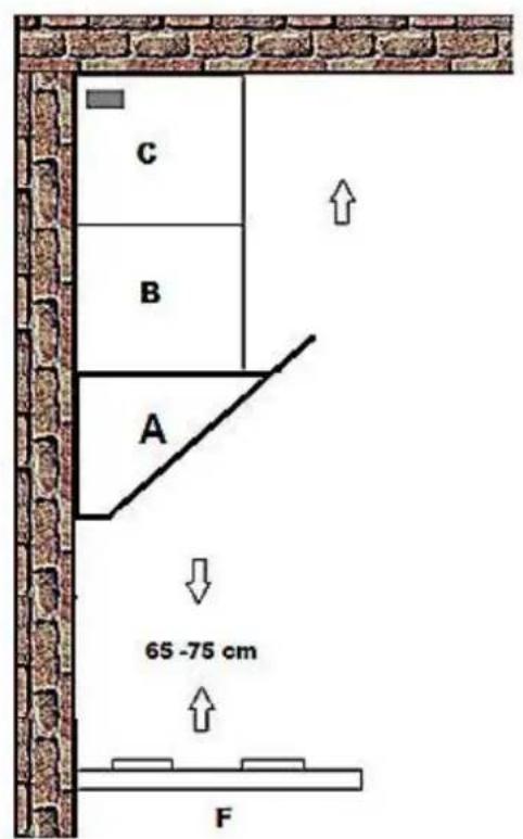 PKM 904090W - Composants principaux - 1