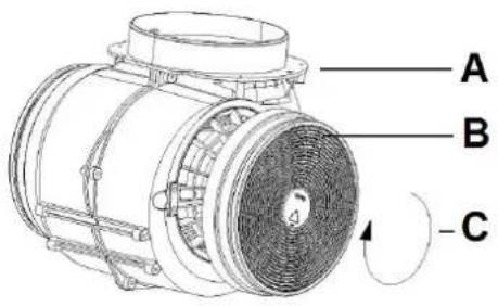 PKM 9039X - HOW TO INSTALL THE CARBON FILTER - 3