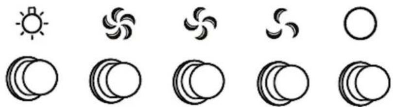 PKM 9039X - Panneau de commande - 1