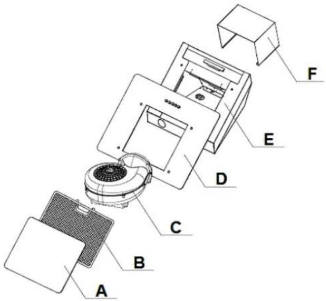 PKM 9039X - Composants principaux - 1