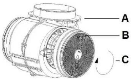 PKM 9039X - Recirculatie modus - 4