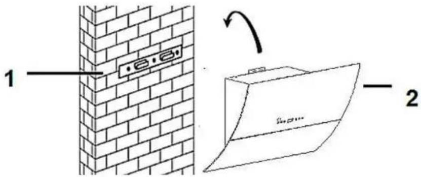 PKM 9031XS - Installation steps - 3