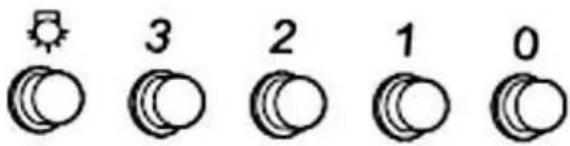 PKM 9031XS - Control panel - 1