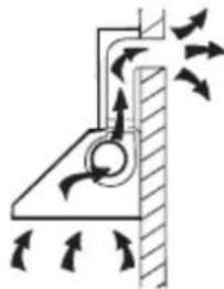 PKM 9004W - Installation - 1