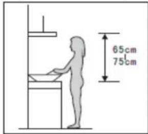 PKM 9004W - Installation - 3
