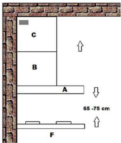 PKM 60902H - Main components - 1