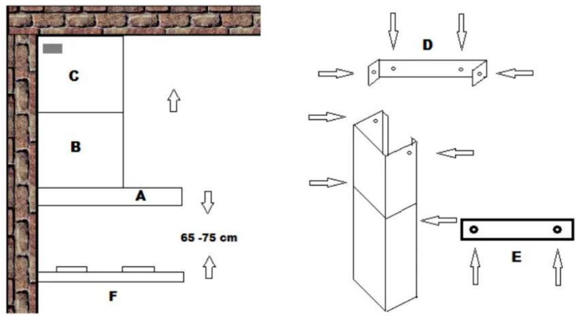 PKM 60902H - Composants principaux - 1