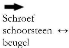PKM 6004W - b) Schoorsteen - 2