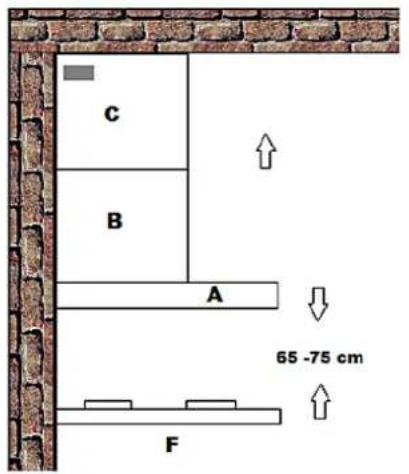 PKM 6004W - Main components - 1