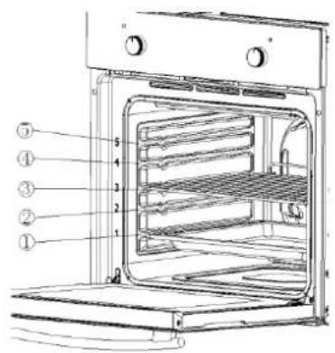 PKM F72 - Démontage des guides - 2