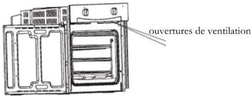 PKM F72 - Les ouvertures de ventilation - 1