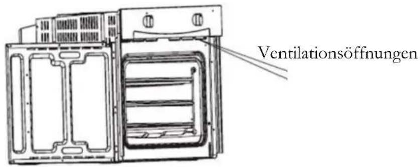 PKM F72 - Ventilationsöffnungen - 1