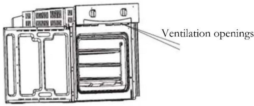 PKM F72 - Ventilation openings - 1