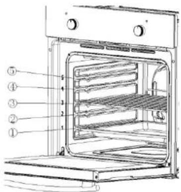 PKM F72 - Removing of the guides - 1