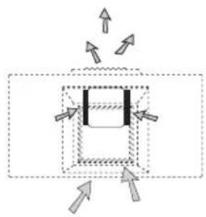 BEKO HCA61531B - Explanation of symbols - 5