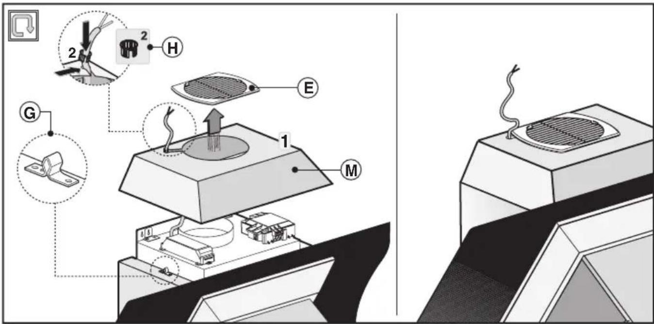 BEKO HCA61531B - Explanation of symbols - 19