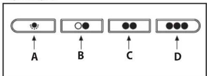 BEKO HCA61531B - Explanation of symbols - 34