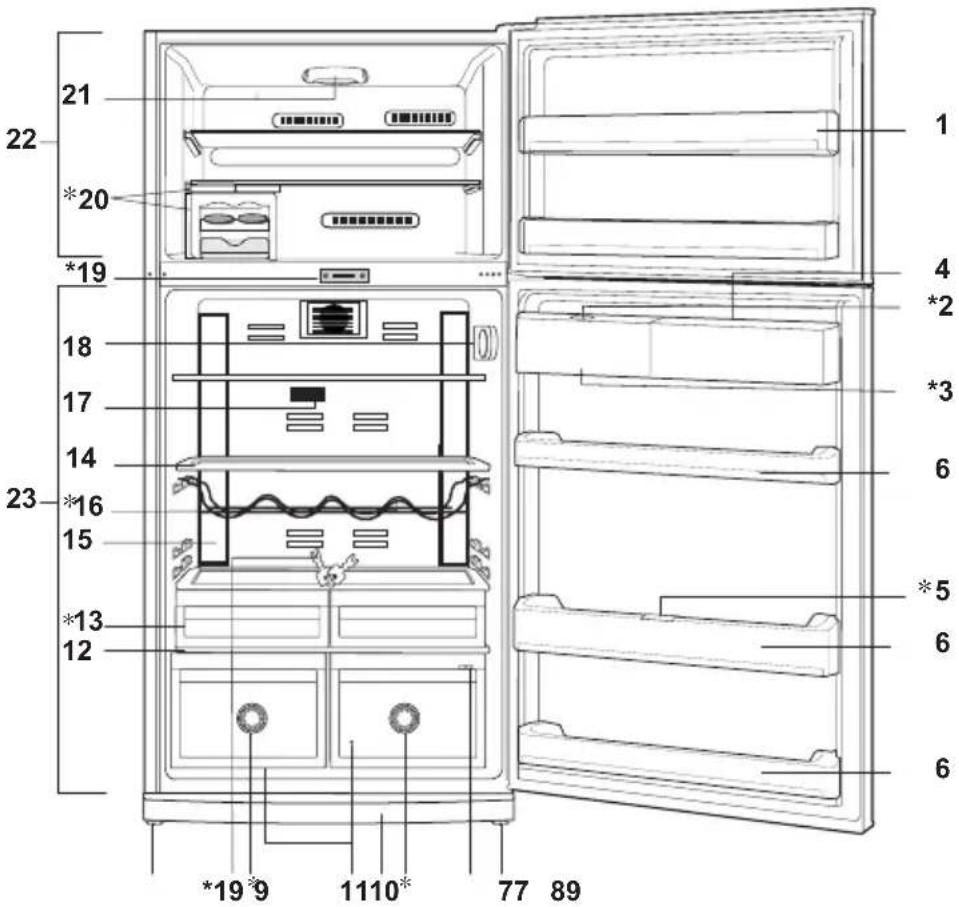 BEKO DNE65020PX - Pekomehdaui 3 ycyuHHe HecnpaBHOCTe 24 - 1