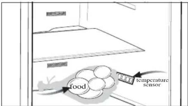 BEKO DNE65020PX - Consigli per lo scomparto alimenti freschi *FACOLTATIVO - 1