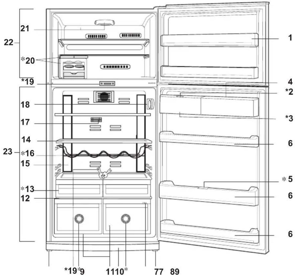 BEKO DNE65020PX - 4 - 1