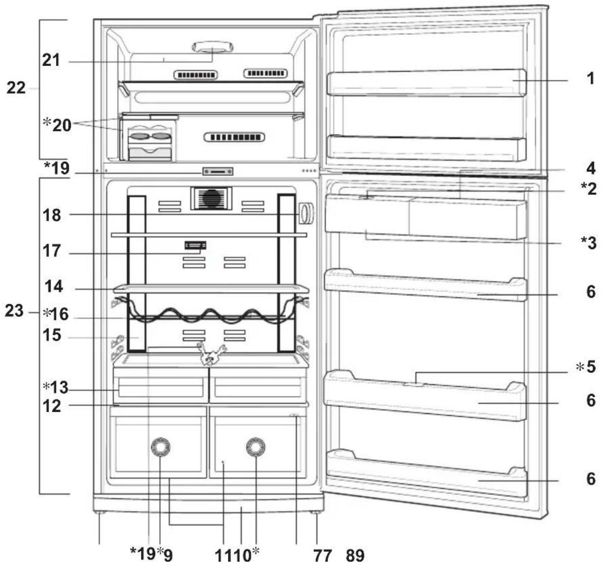 BEKO DNE68620H - Wartung und Reinigung 22 - 1