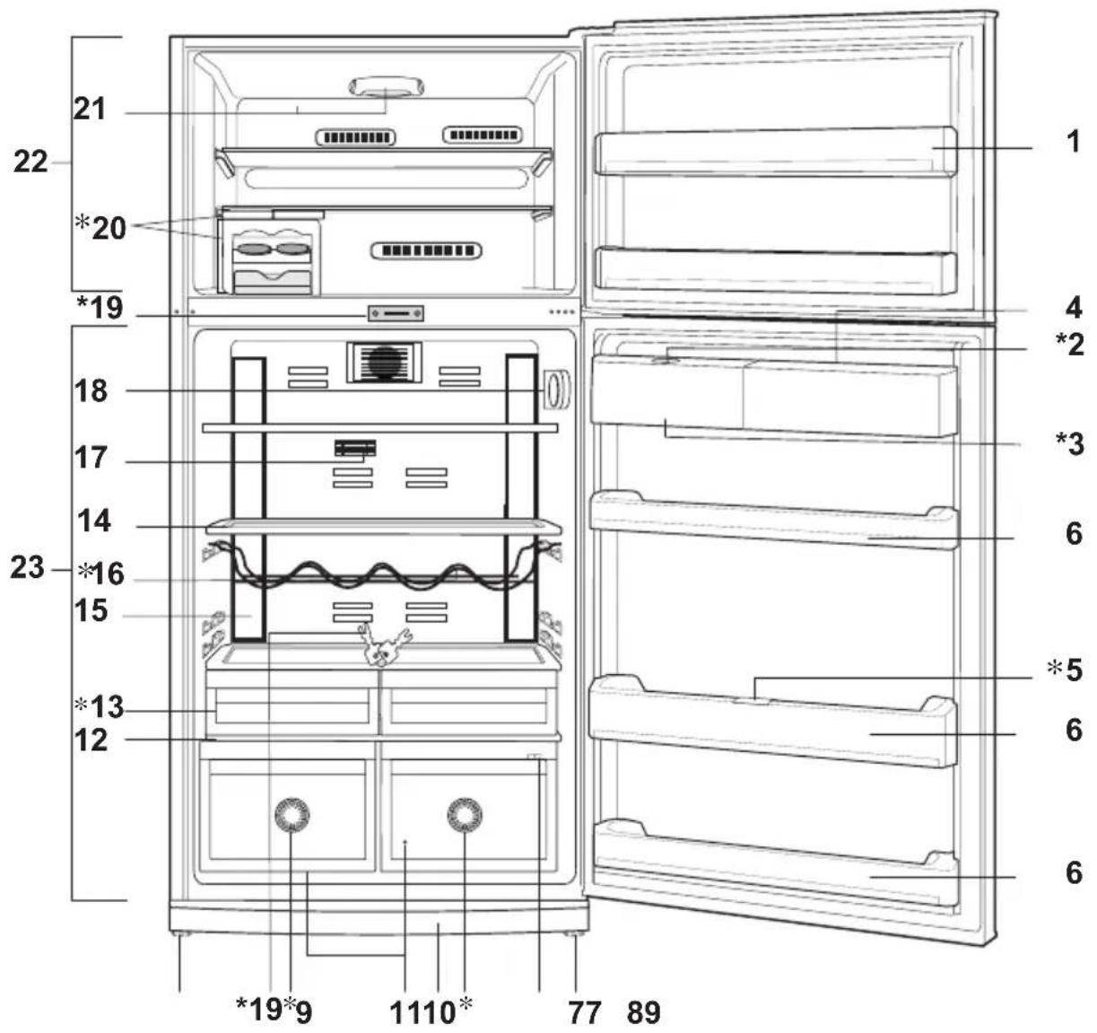 BEKO DNE68620H - Troubleshooting 22 - 1