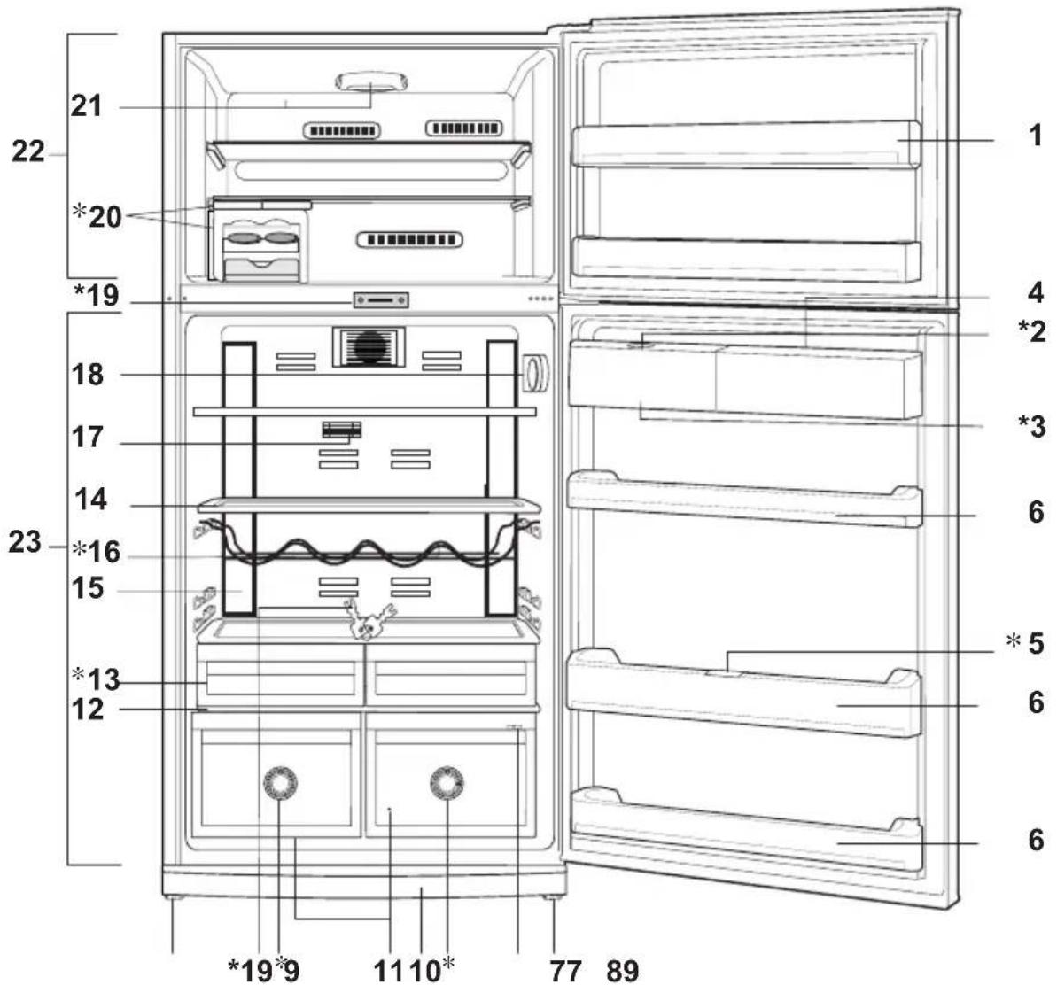 BEKO DNE65020X - Chladnička - 1