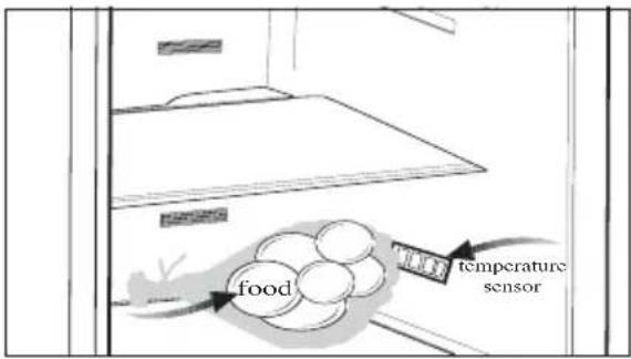 BEKO DNE65020X - Reccomendations for freshfood compartment \* OPTIONAL - 1