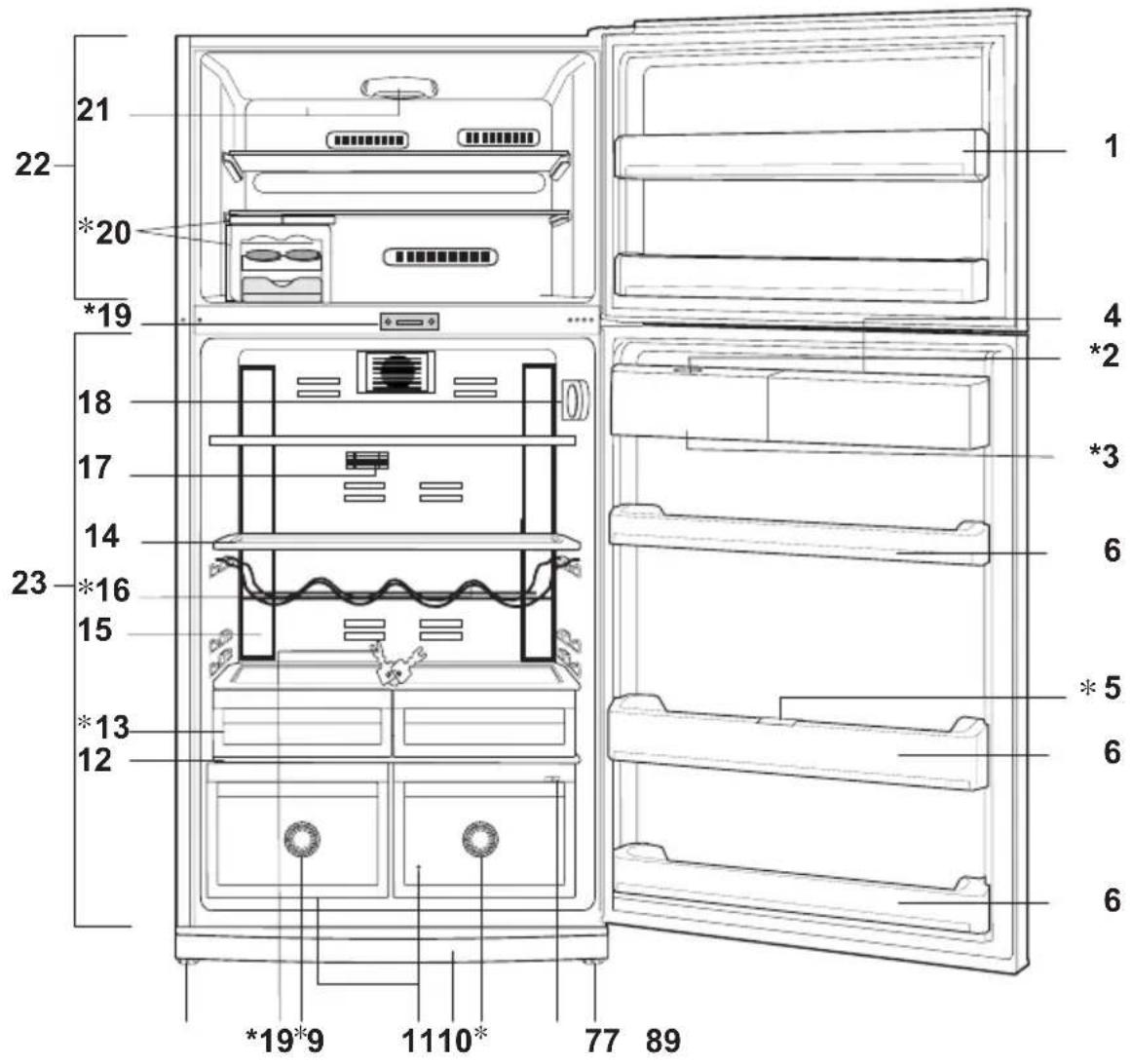 BEKO DNE65020X - Le réfrigérateur - 1