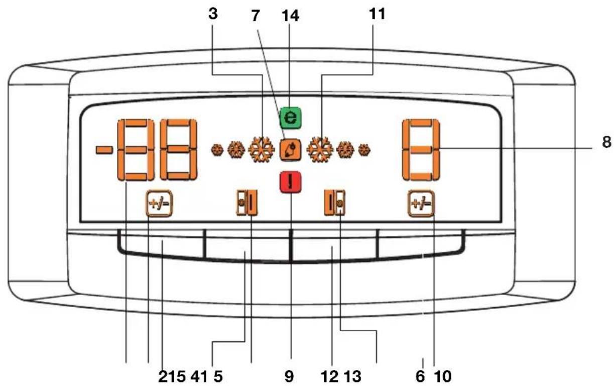 BEKO GNEV120S - Indicator Panel - 1