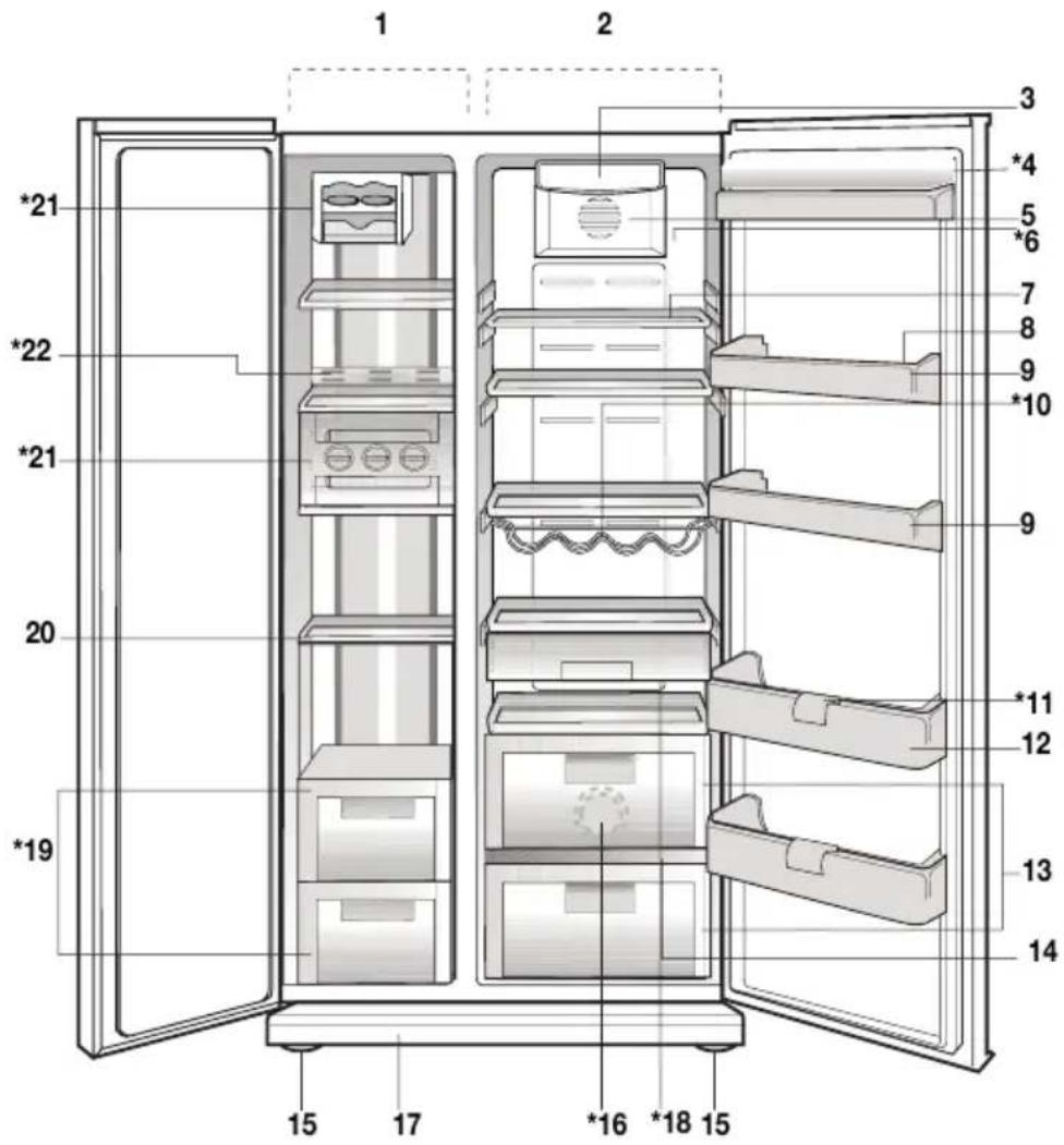 BEKO GNEV120S - The refrigerator - 1